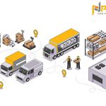 QUY TRÌNH HOẠT ĐỘNG CỦA MỘT CHUỖI CUNG ỨNG