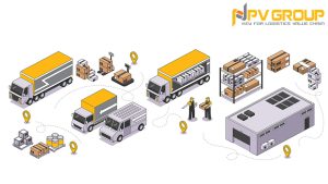Read more about the article QUY TRÌNH HOẠT ĐỘNG CỦA MỘT CHUỖI CUNG ỨNG