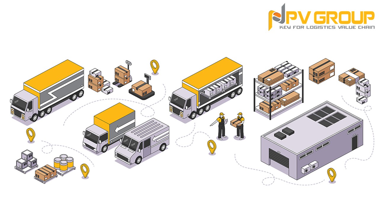 Read more about the article QUY TRÌNH HOẠT ĐỘNG CỦA MỘT CHUỖI CUNG ỨNG